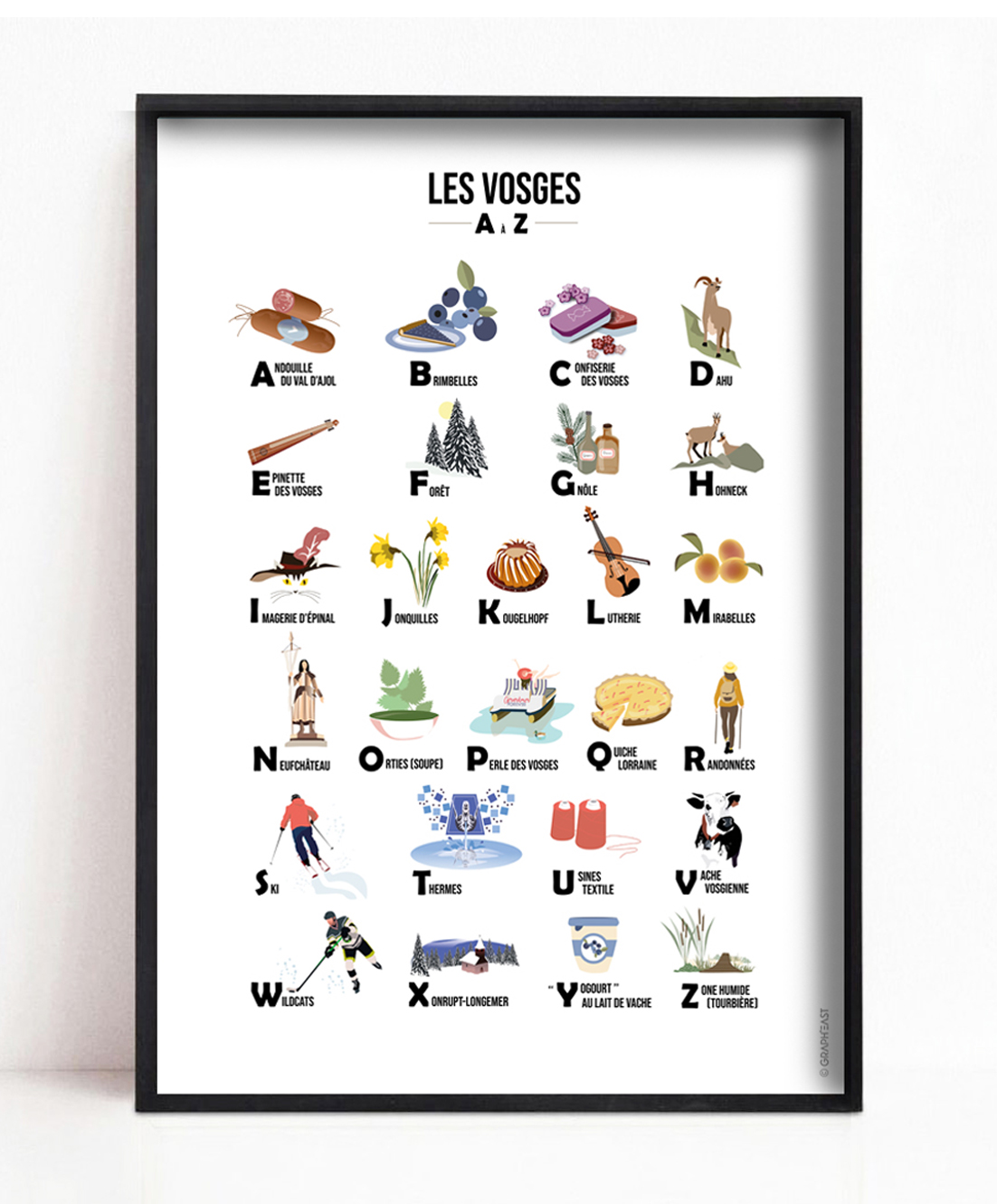 You are currently viewing Les Vosges de A à Z